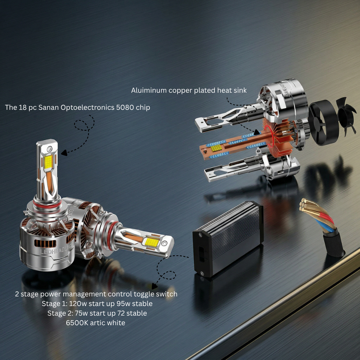 Multi stage MAX POWER Premium Grade Canbus LED H11 9006 9005 H4